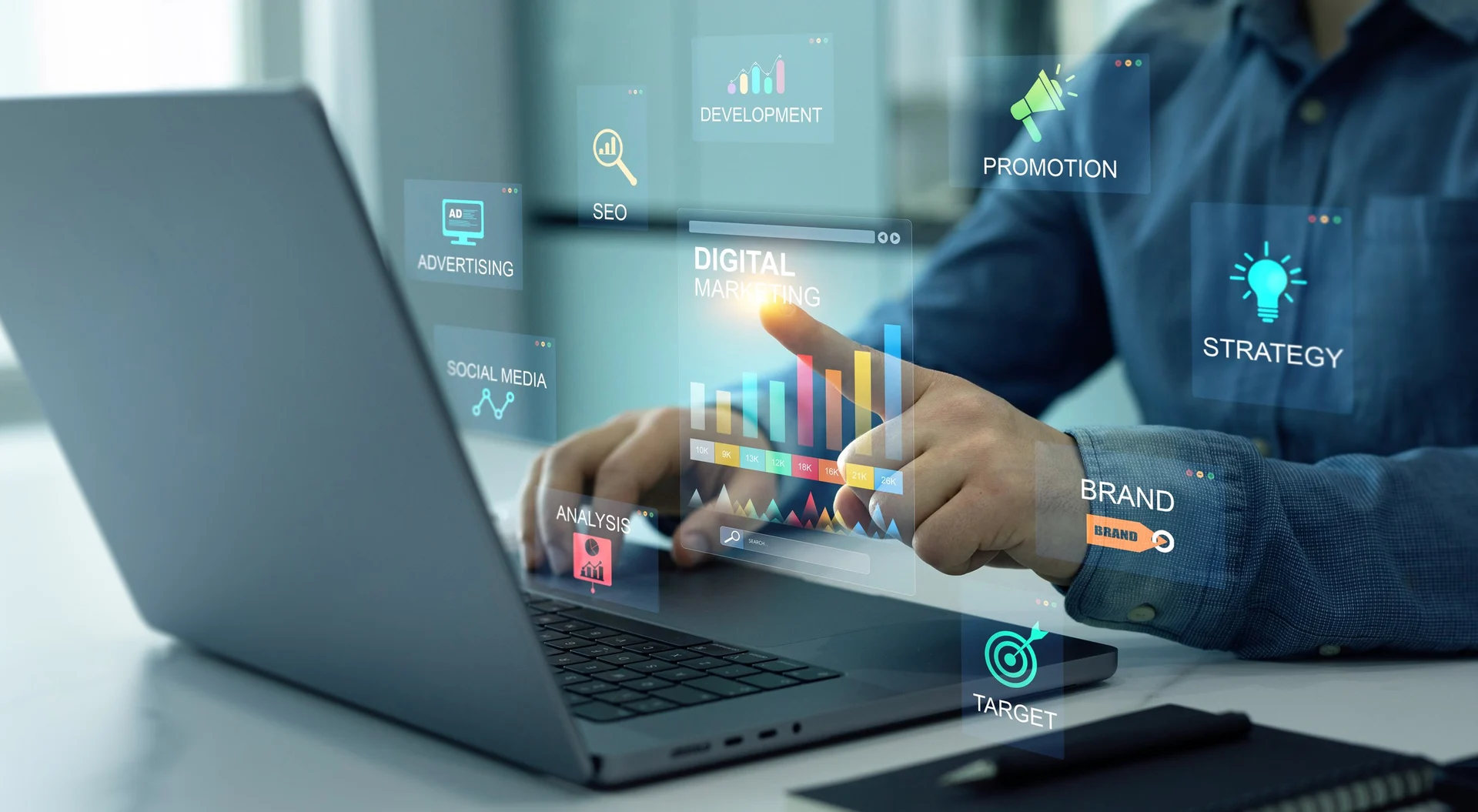 Digitale Marketingstrategie für Wachstum